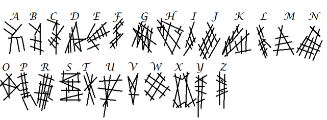 Akkyrian Letters