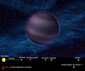 Brown Dwarfs | Terraforming Wiki | FANDOM powered by Wikia