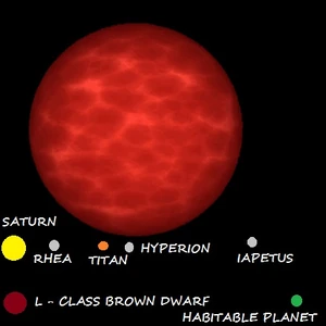Brown Dwarfs | Terraforming Wiki | FANDOM powered by Wikia