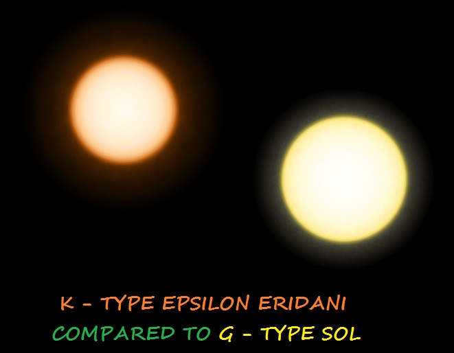 K type  stars  Terraforming Wiki FANDOM powered by Wikia