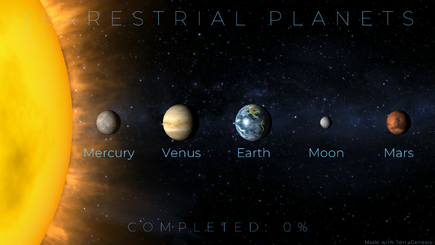 Terrestrial Planets | TerraGenesis Official Wiki | Fandom