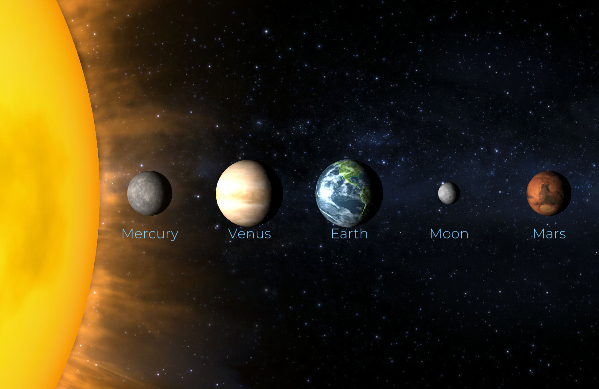 solar-system-and-their-functions-infoupdate