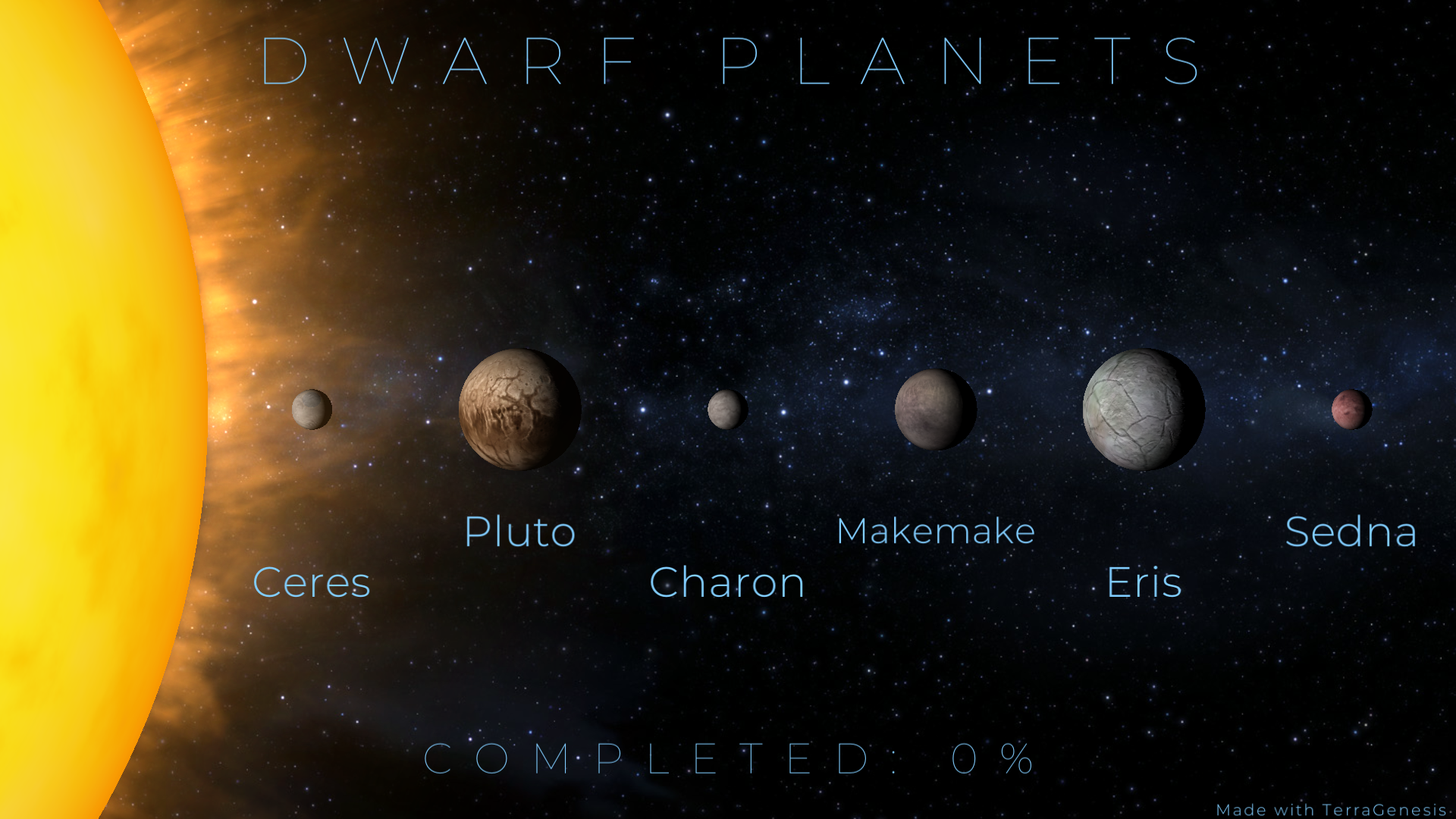 how small does a planet have to be to be a dwarf planet