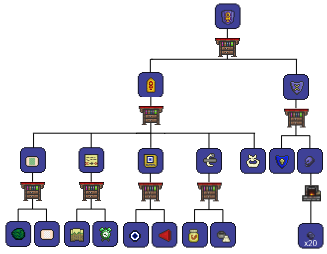 Image Ankh Shield Crafting Tree.png Terraria Wiki FANDOM powered