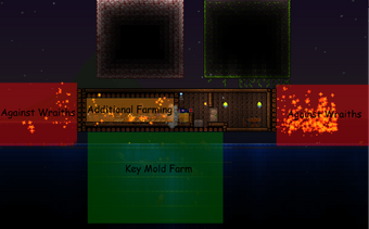 Afk Biome Mimic Farm