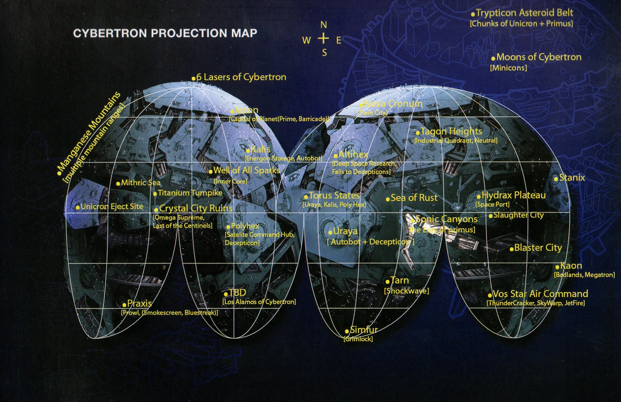 CategoryCybertron locations Transformers Universe MUX FANDOM