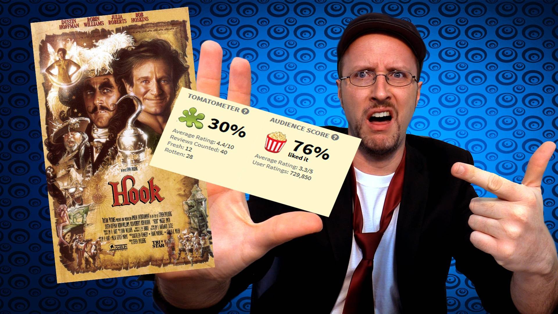 When Are Critics Wrong? Channel Awesome FANDOM powered by Wikia