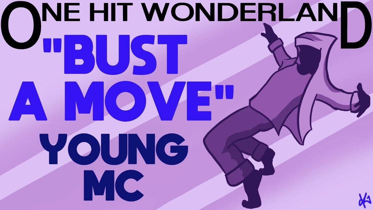 Bust a Move Channel Awesome Fandom