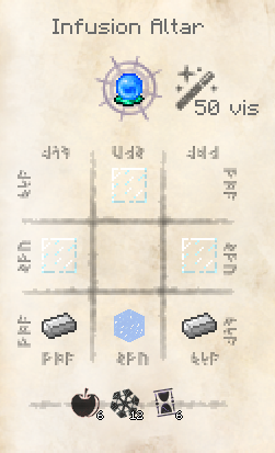 Cryogenic globe crafting
