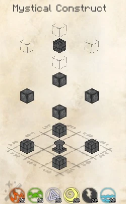 Infusion Altar  Thaumcraft 4 Wiki  FANDOM powered by Wikia