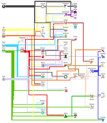 Thaumcraft Aspect Chart