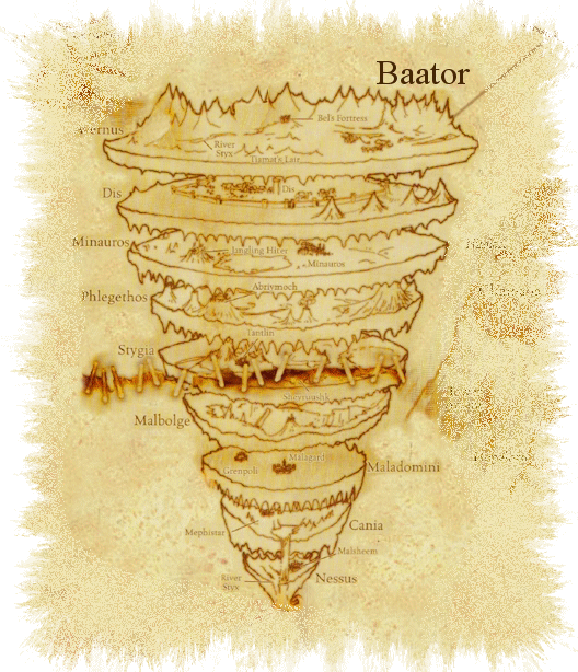The Nine Hells of Baator | The Athos Frontier Wiki ... cookie plot diagram 