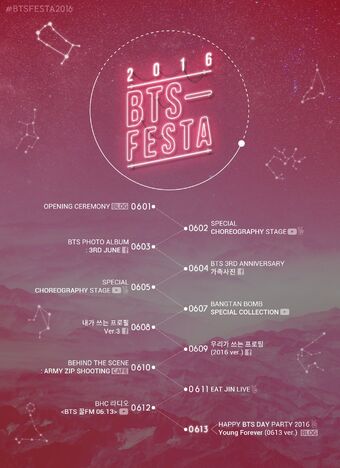 All Bts Songs In Order Of Release