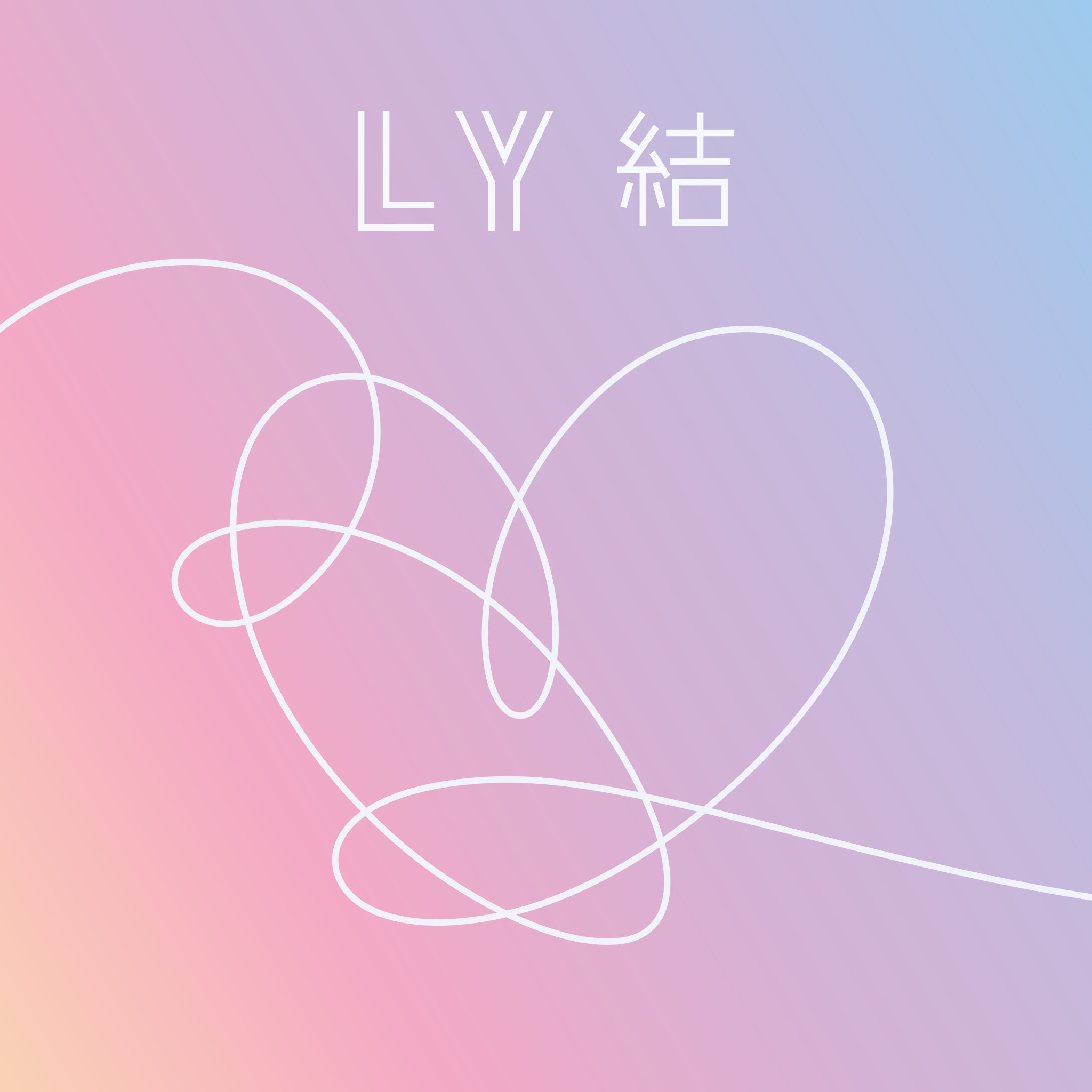 Love Yourself 'Answer' BTS Wiki FANDOM powered by Wikia