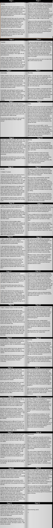 Consuming Shadow Diary