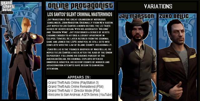 File:GTA Online Bio.png