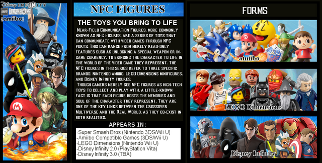 File:NFC Figures Bio.png