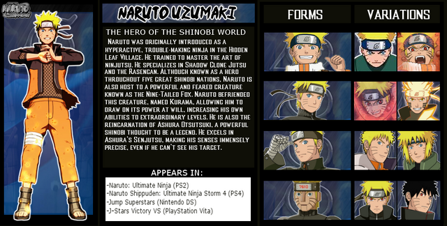 File:Naruto Bio.png