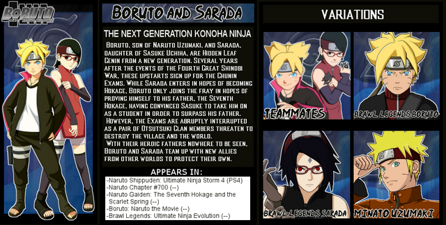 File:Borada Bio.png
