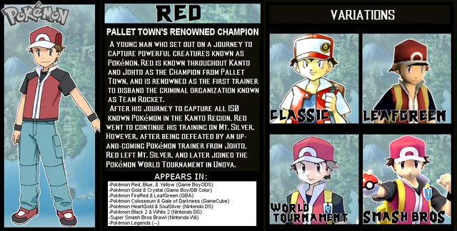 File:Red Bio.png