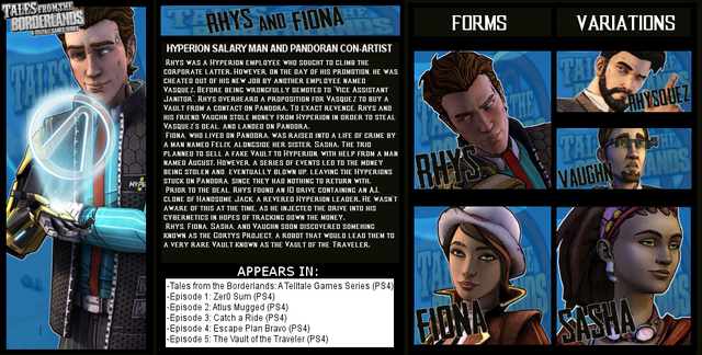 File:Rhysiona Bio.png