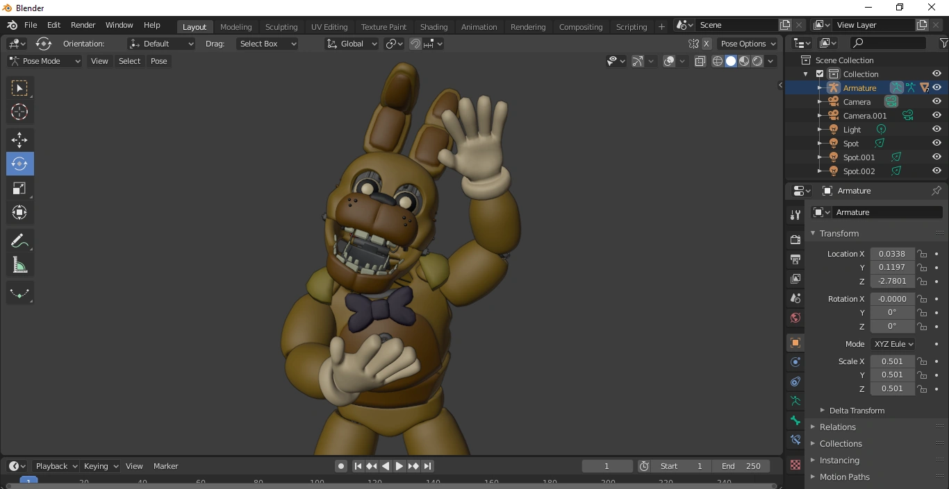 who owns fnaf Updated in 2022