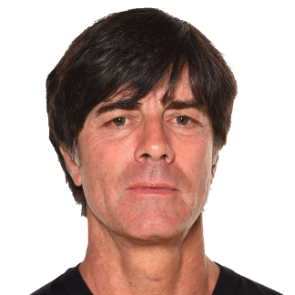 Joachim Löw | Football Wiki | FANDOM powered by Wikia