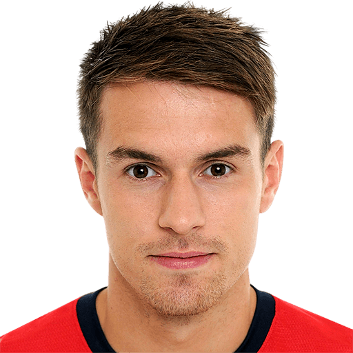 Aaron Ramsey | Football Wiki | FANDOM powered by Wikia