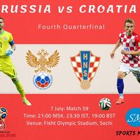 Russia V Croatia 2018 World Cup Football Wiki Fandom