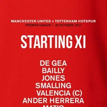 Manchester United V Tottenham Hotspur 2017 18 Image Gallery Football Wiki Fandom