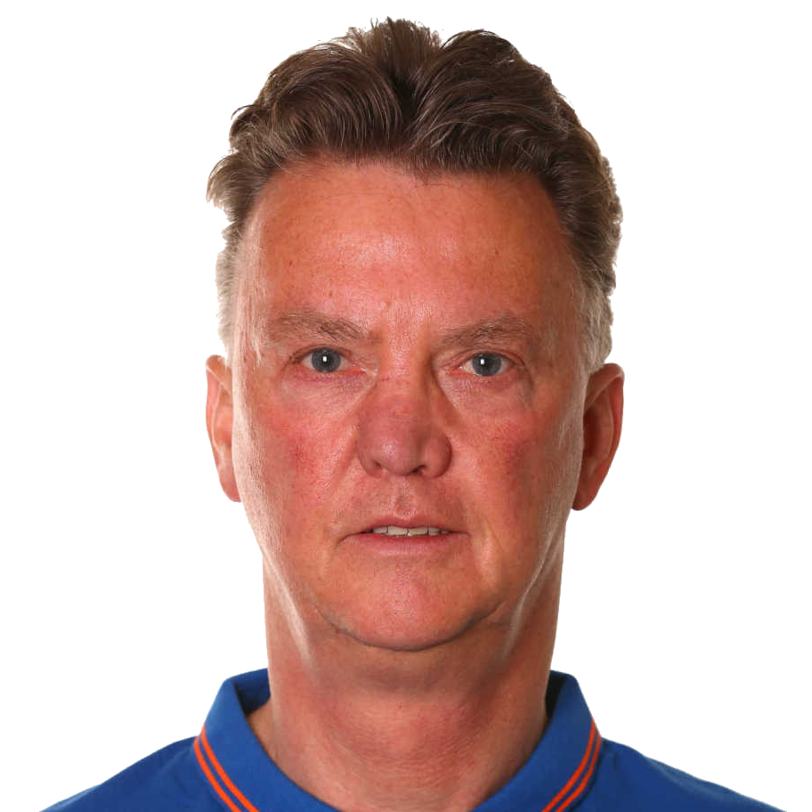 Louis van Gaal | Football Wiki | FANDOM powered by Wikia