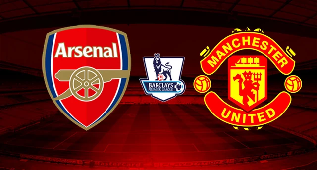 Manchester United Banner