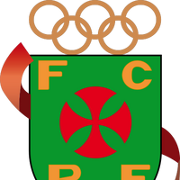 F C Pacos De Ferreira Football Wiki Fandom
