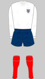 ENGLANDKIT1966