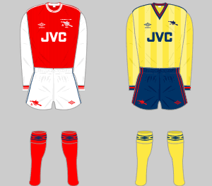 arsenal 1985 kit