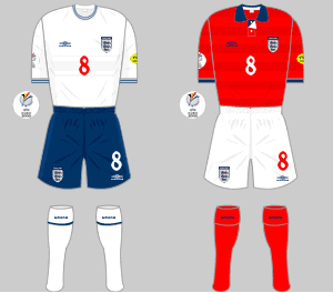 ENGLANDKIT2000