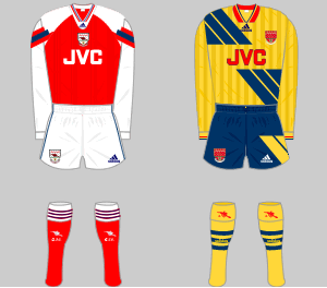 arsenal kit 1993
