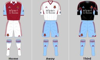 West Ham United Fc Squad 2013 14 Football Wiki Fandom