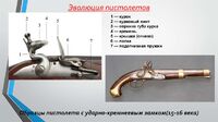 FlintlockMechanism