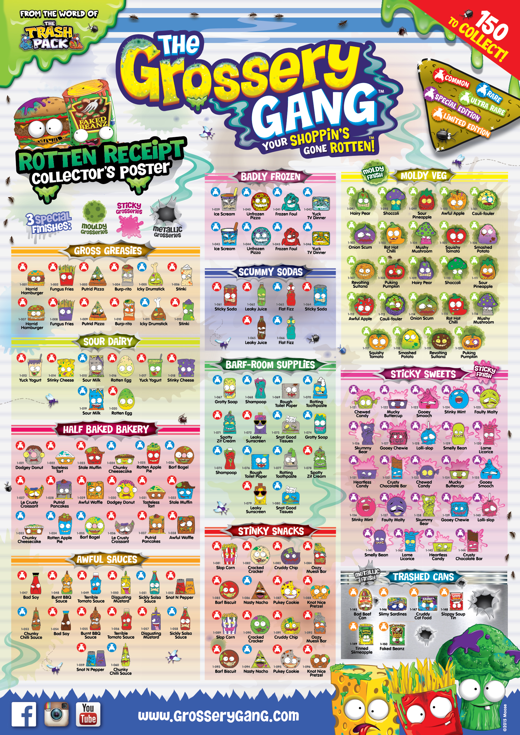 Series 1 The Grossery Gang Wikia Fandom