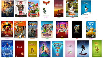 new animated movies 2018