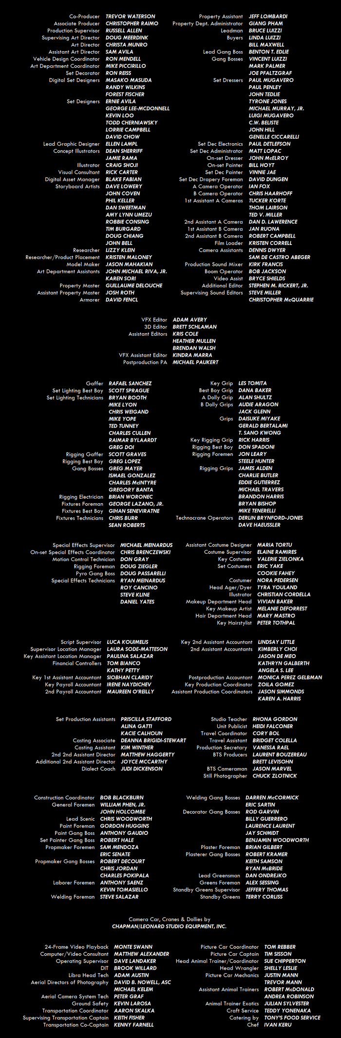 Sarcastics (film)/Credits | The JH Movie Collection's Official Wiki ...