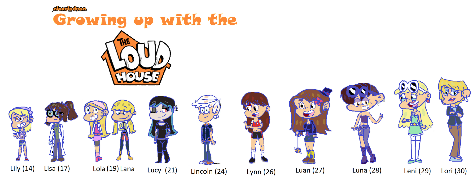 Growing Up With The Loud House The Loud House Fanon Wikia Fandom 2921