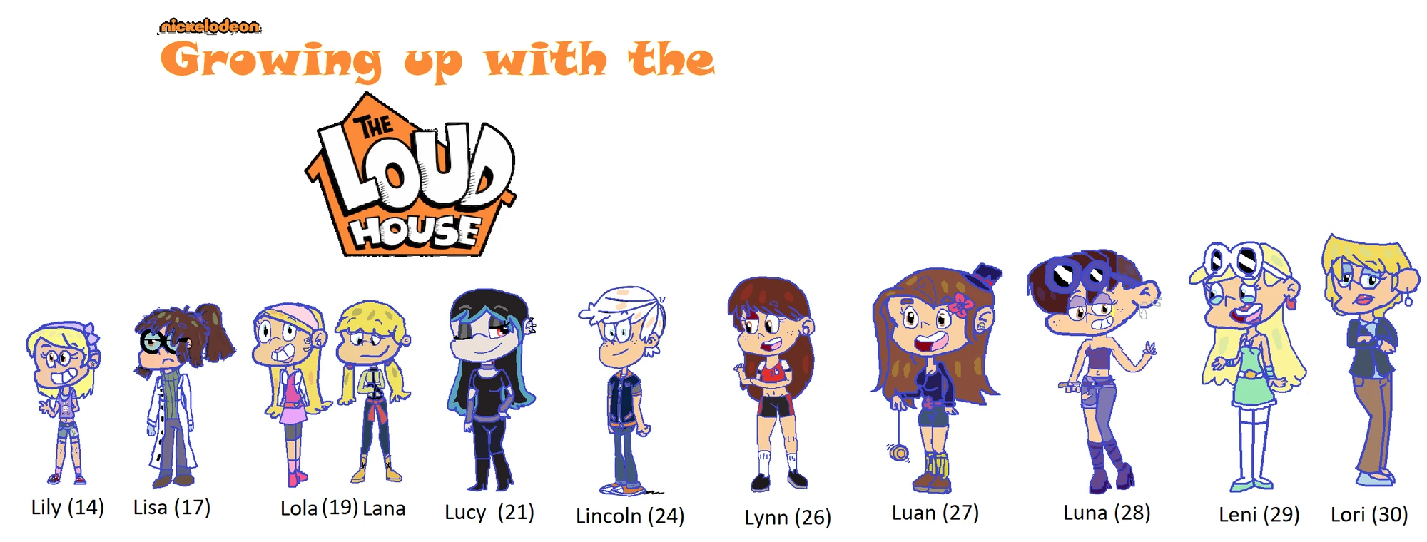 Growing up with the loud house The Loud House Fanon Wikia Fandom