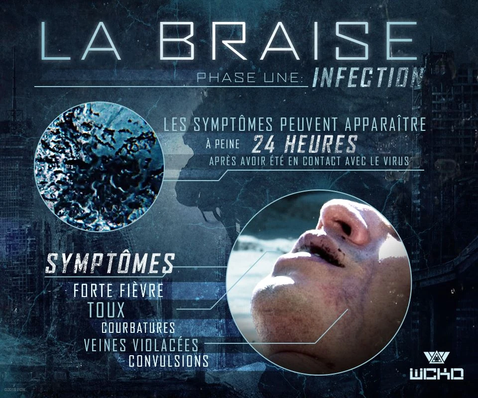 Braise Wiki L'Epreuve Fandom