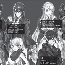 Shibaid Etraku The New Gate Wiki Fandom