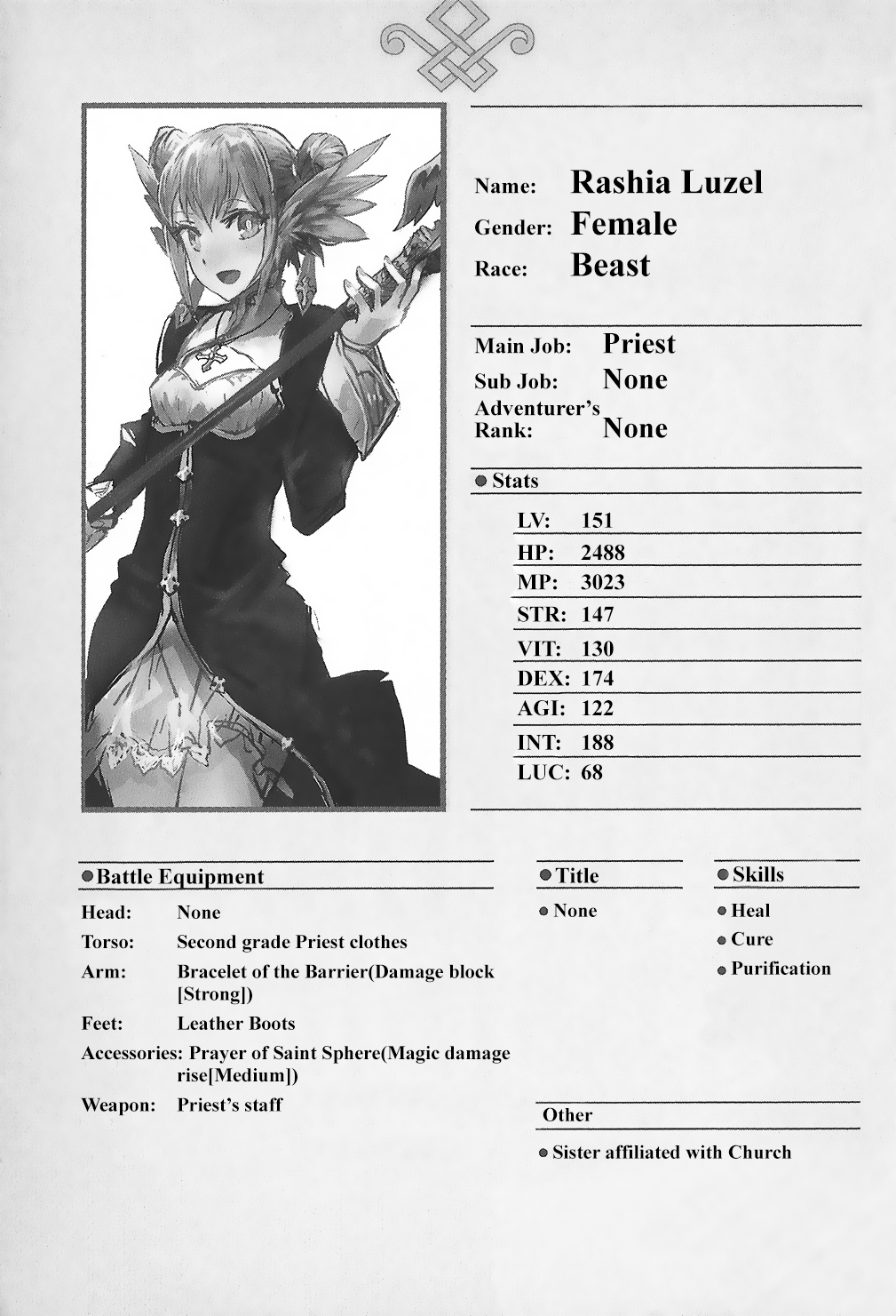 Rashia Luzel The New Gate Wiki Fandom