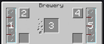 Brewery