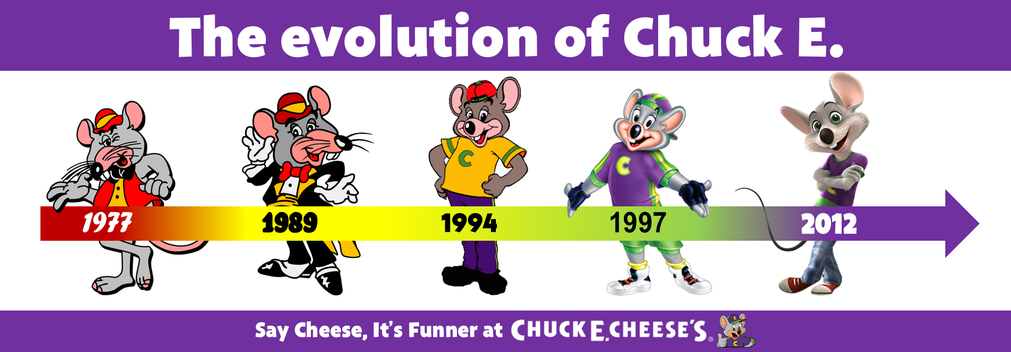 Latest News · Parents who grow weary of their kids bugging them for more tokens to play games at Chuck E. Cheese's pizza parlors are about to get a break. Chuck E. Cheese's is .