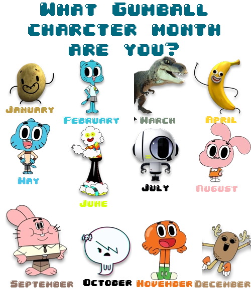 Make Your Own Gumball Character